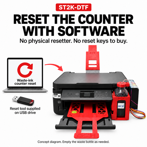 BCH ST2K-DTF A4 DTF Printer with White Ink