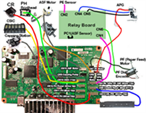 Connection Wiring Diagram for Epson 1390 C655 MAIN Mainboard - DTFPro Model J Wiring