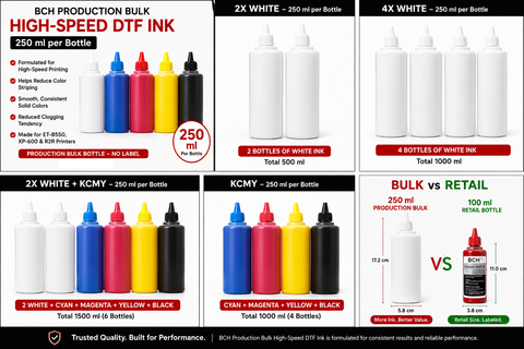 BCH Production Bulk High-Speed DTF Ink for ET-8550 and XP-600 – 250 mL per Bottle