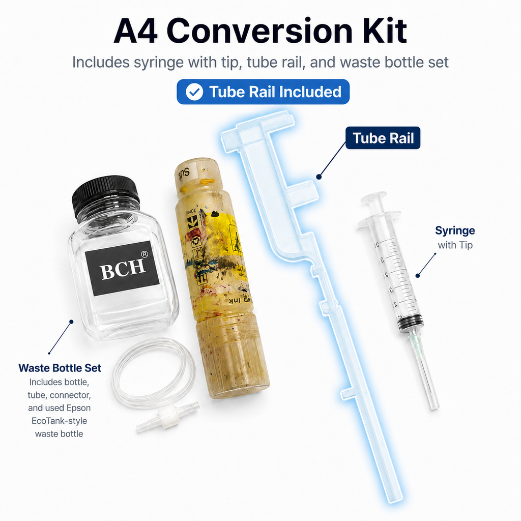 A4 Basic Conversion Kit - with Dirty Used Bottle