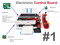 BCH ET-8550 DTF Conversion Electronic Control Board Set – Film Feed Stabilizer + CRPW Override + Auto Waste Reset + White Ink Mixer Controller