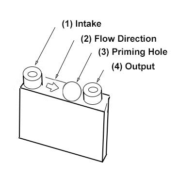 1 x BCHSQ Ink Oneway Flow Damper for Continuous Ink System CISS CIS