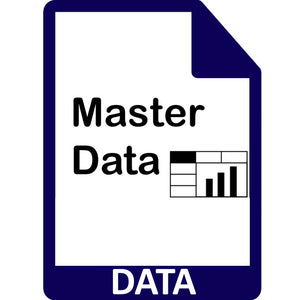 Master Data: Compare Multiple 3D Resin Strength - Compression Stress at Breaking