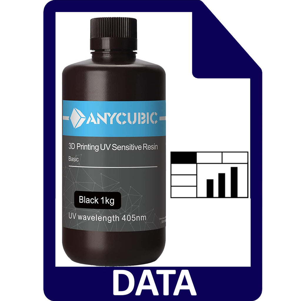 3D Resin Strength Data - AnyCubic UV Sensitive Resin Basic