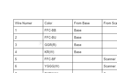 Mainboard Connection Sheet for Epson WorkForce WF-7620 (WF-7610)