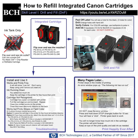 First-Timer Inkjet Printer Refill Kit for PG-260 CL-261 Cartridges (EZ30-T260)