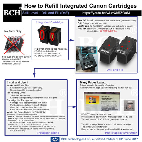 First-Timer Ink Refill Kit for HP Inkjet Printer Cartridges:  60 61 62 63 64 65 66 67 EZ30-T