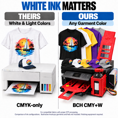 BCH ST2K-DTF A4 DTF Printer with White Ink